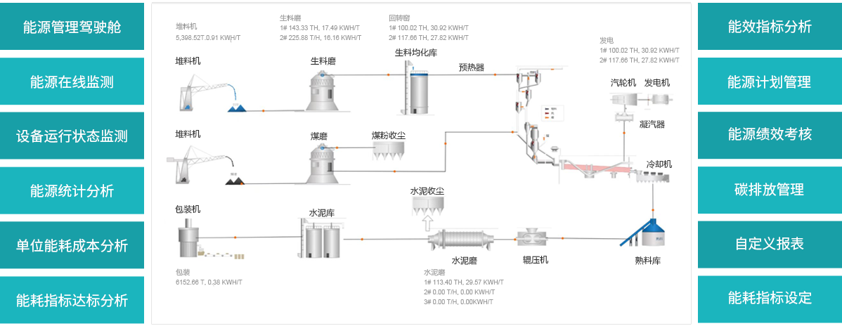 主要功能图.png