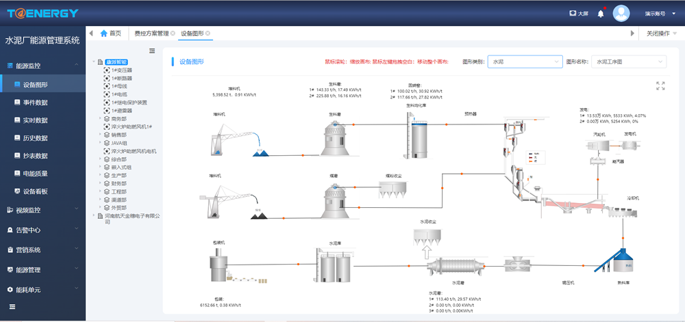 设备图形.png