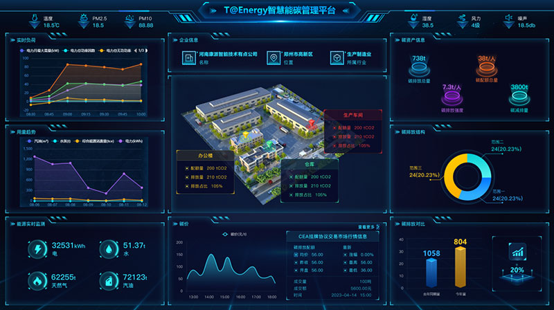 1784169246.jpg 智慧能碳管理系统.jpg